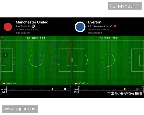 武汉排球队与广州排球队赛后复盘分析团队配合与战术执行的关键因素 武汉排球队与广州排球队赛后复盘分析团队配合与战术执行的关键因素