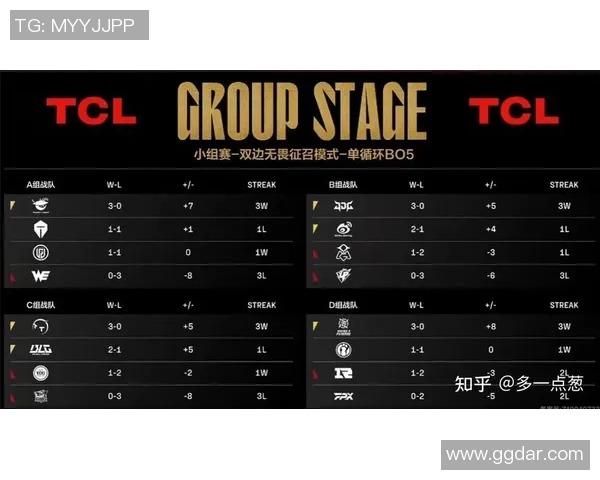 英雄联盟战队TES的全方位压制策略与战术分析揭秘