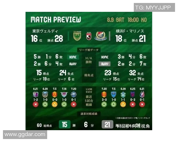 横滨足球队与东京绿茵队对决分析及战术解析