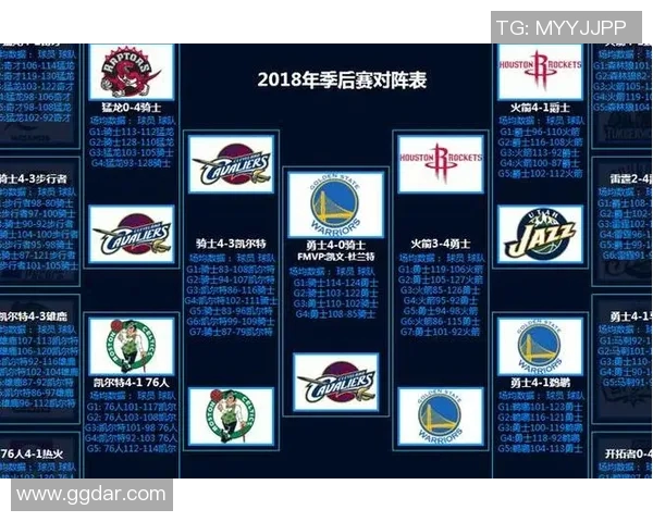 NBA赛季前瞻活塞与魔术对决分析及胜负预测