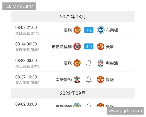 利物浦与曼联对决竞彩推荐分析及投注策略分享