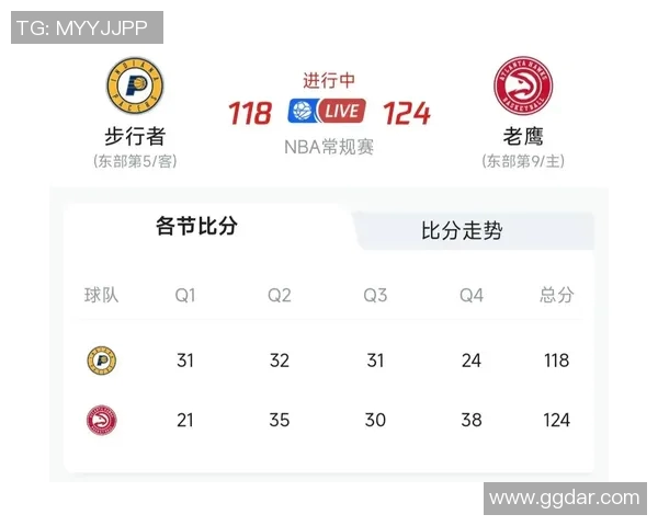步行者与老鹰对决赛程安排及精彩看点分析 步行者与老鹰对决赛程安排及精彩看点分析